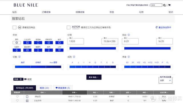 怎么挑选钻石怎么挑选钻戒-第18张图片-翡翠网