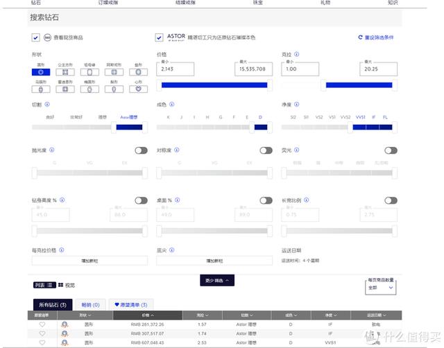 怎么挑选钻石怎么挑选钻戒-第26张图片-翡翠网