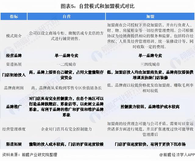 金店为什么经常招人周大福和老凤祥优缺点-第5张图片-翡翠网