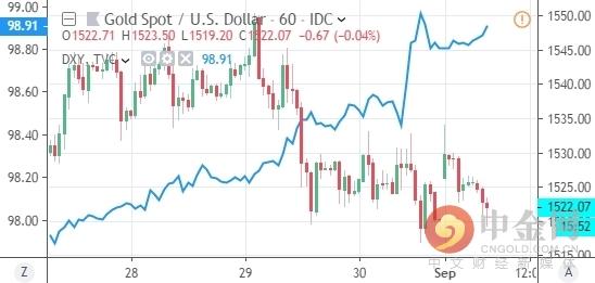 kitco铂钯铑看盘软件下载官网kitco铂钯铑看盘软件下载-第2张图片-翡翠网