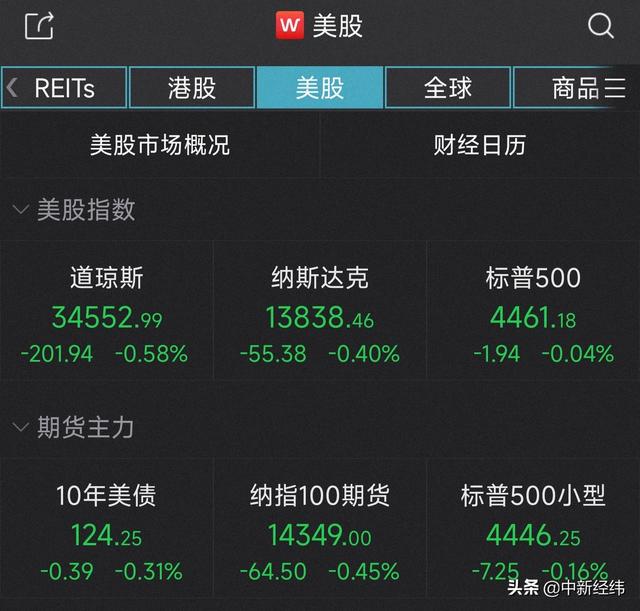 今日黄金价格行情美股黄金行情实时行情-第1张图片-翡翠网