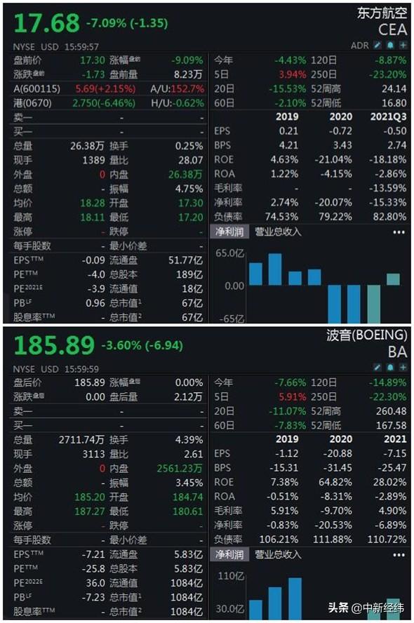 今日黄金价格行情美股黄金行情实时行情-第2张图片-翡翠网