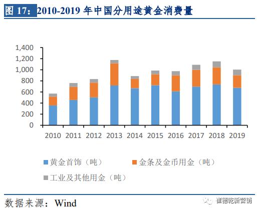 网上200多的和田玉是真的吗珠宝网-第2张图片-翡翠网