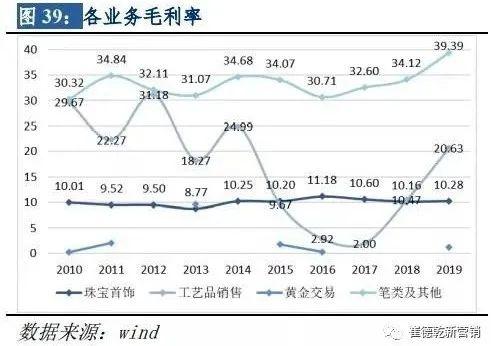 网上200多的和田玉是真的吗珠宝网-第5张图片-翡翠网