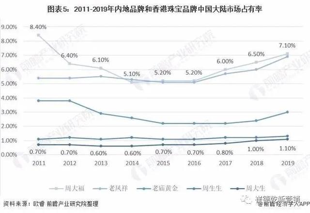 网上200多的和田玉是真的吗珠宝网-第7张图片-翡翠网