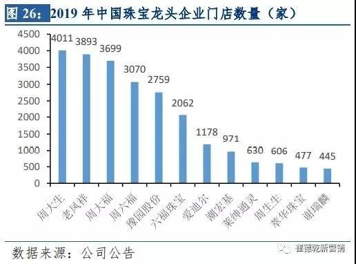 网上200多的和田玉是真的吗珠宝网-第9张图片-翡翠网