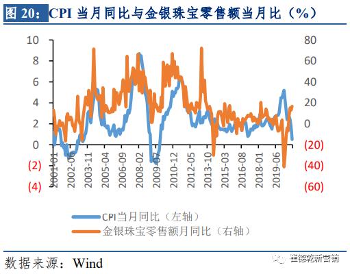 网上200多的和田玉是真的吗珠宝网-第12张图片-翡翠网