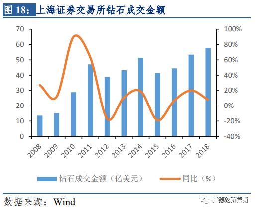 网上200多的和田玉是真的吗珠宝网-第13张图片-翡翠网