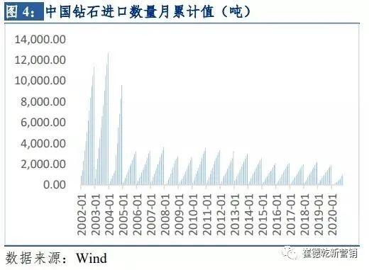 网上200多的和田玉是真的吗珠宝网-第14张图片-翡翠网