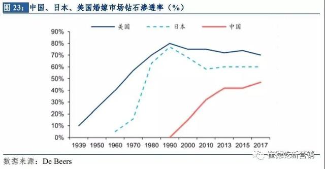 网上200多的和田玉是真的吗珠宝网-第17张图片-翡翠网