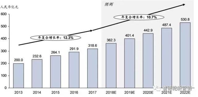 网上200多的和田玉是真的吗珠宝网-第18张图片-翡翠网