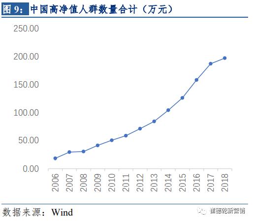 网上200多的和田玉是真的吗珠宝网-第19张图片-翡翠网