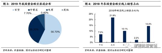 网上200多的和田玉是真的吗珠宝网-第20张图片-翡翠网