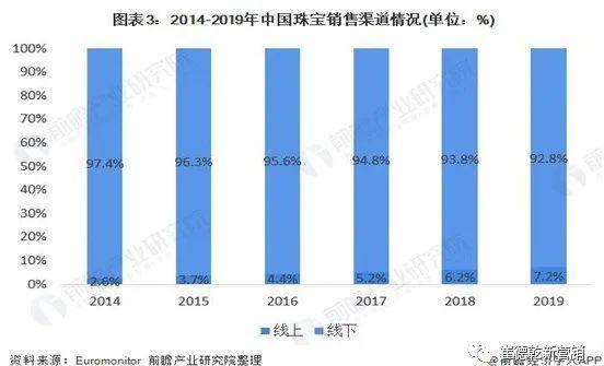 网上200多的和田玉是真的吗珠宝网-第21张图片-翡翠网