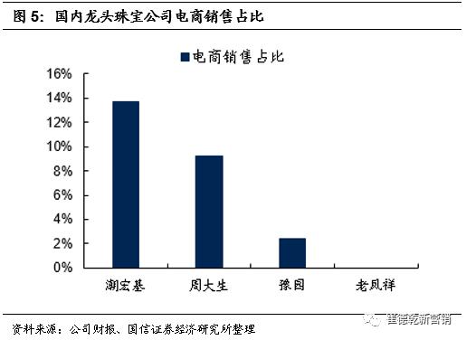 网上200多的和田玉是真的吗珠宝网-第23张图片-翡翠网