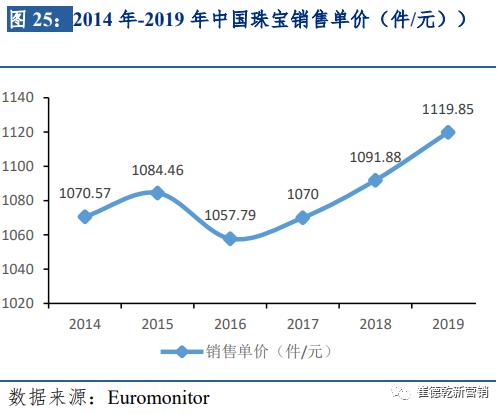 网上200多的和田玉是真的吗珠宝网-第34张图片-翡翠网