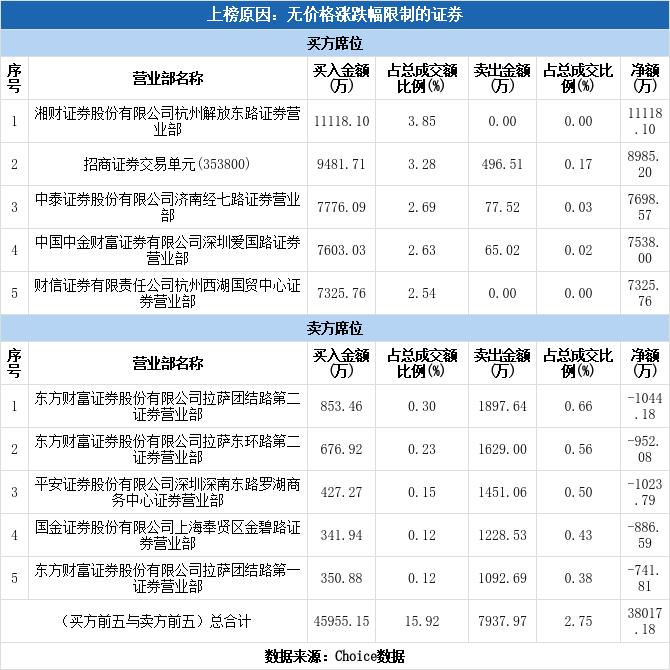 力量钻石开盘估价,力量钻石周一如何走-第2张图片-翡翠网