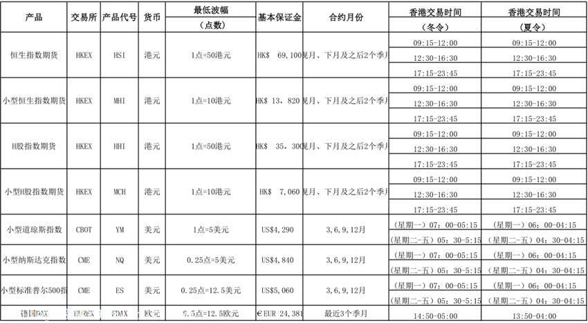 黄金交易的手续费一般多少黄金交易费用-第1张图片-翡翠网