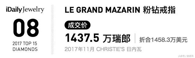 钻石价格每年都上涨吗,2007年钻石价格是多少-第32张图片-翡翠网