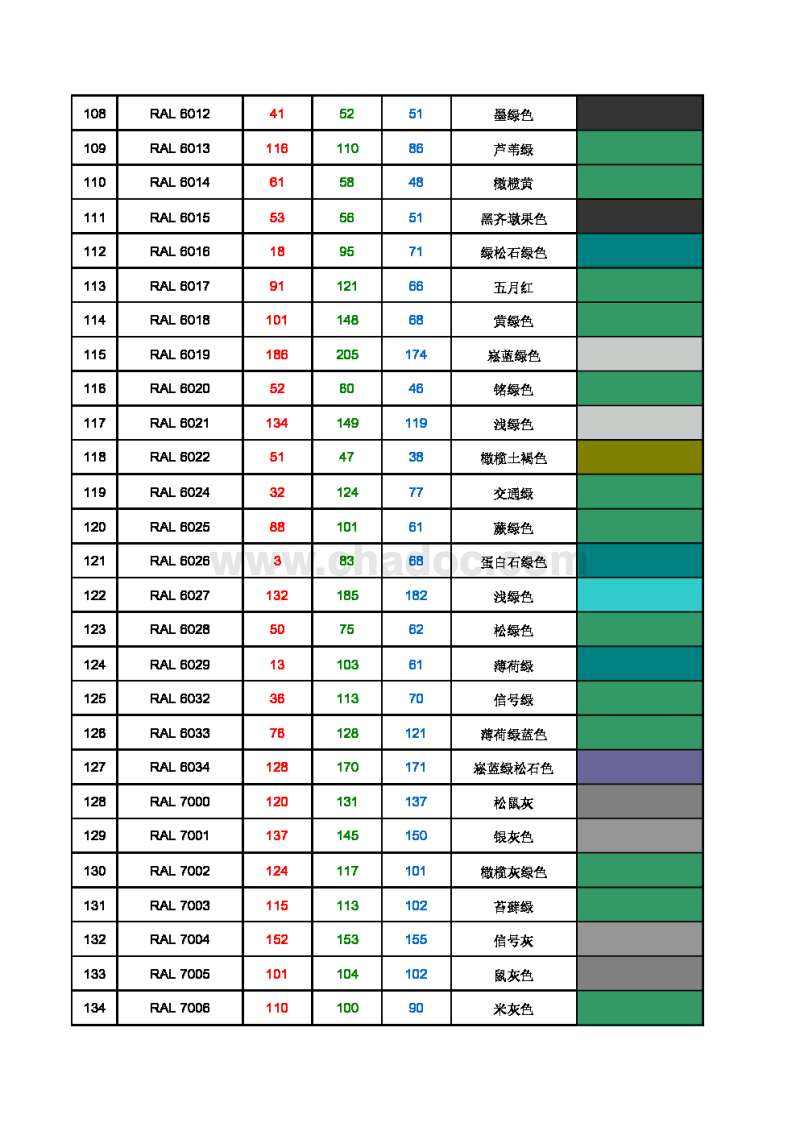 翡翠菠菜绿属于什么等级翡翠色卡对照表高清-第2张图片-翡翠网