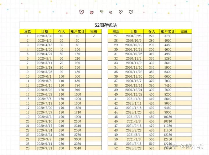 黄金380元一克卖了划算吗存钱和存黄金哪个好-第1张图片-翡翠网