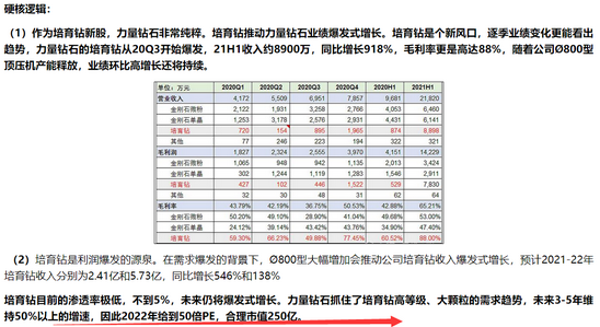 力量钻石市值力量钻石股票代码-第2张图片-翡翠网