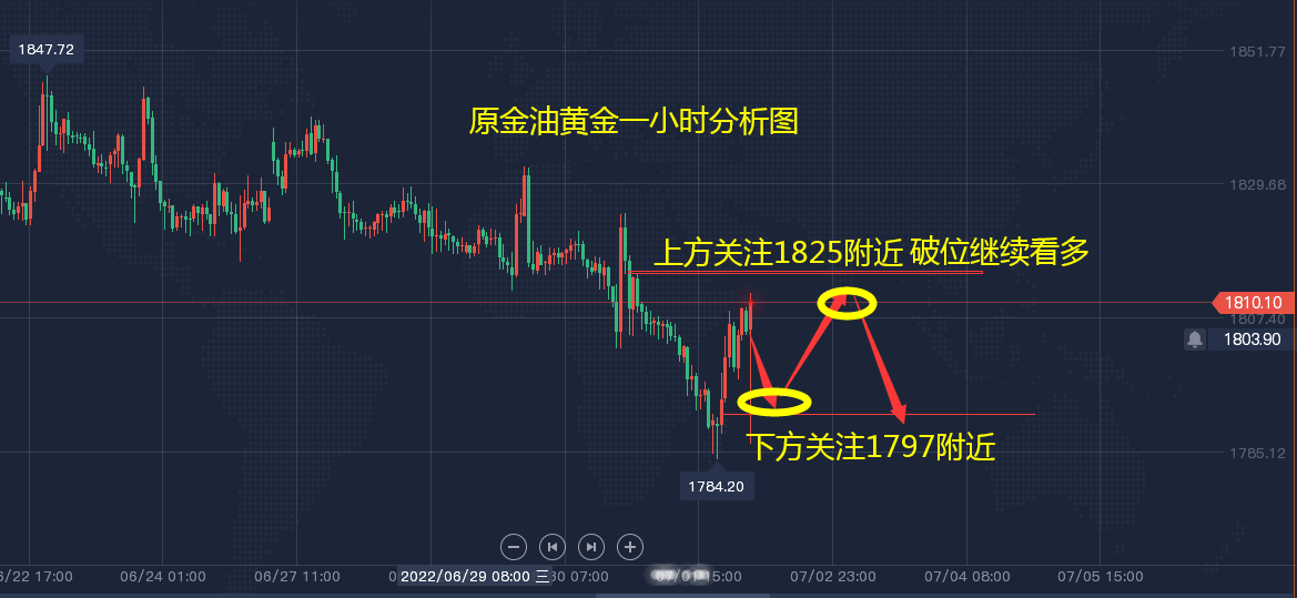 今日黄金报价黄金价格今日查询-第1张图片-翡翠网