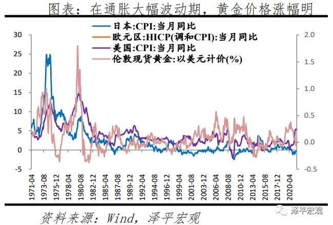 2020年今日黄金价格黄金最新价格-第2张图片-翡翠网