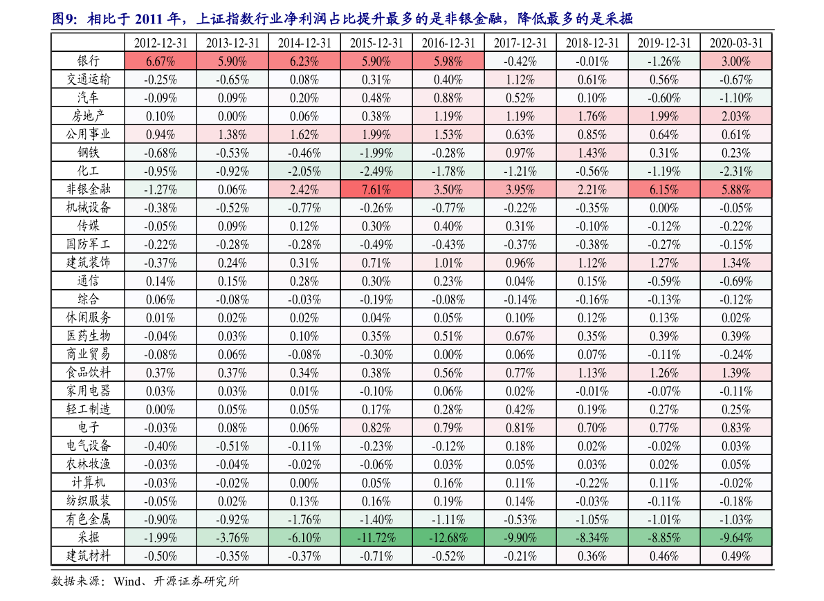 黄金多少一克2020年2020年最高金价每克多少钱-第2张图片-翡翠网