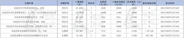 关于双流珍宝翡翠的价格的信息-第2张图片-翡翠网