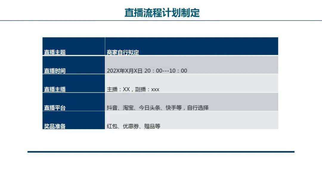 普通人开直播能赚钱吗,直播带货怎么运营-第1张图片-翡翠网