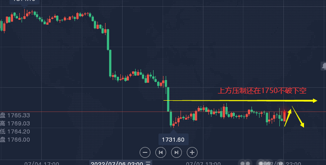 新浪财经黄金行情,新浪财经贵金属黄金行情财经新闻-第2张图片-翡翠网