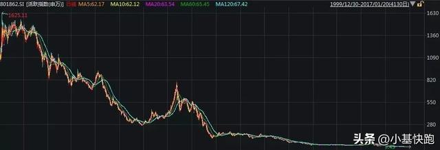 力量钻石股票股吧人造钻石概念股票-第3张图片-翡翠网