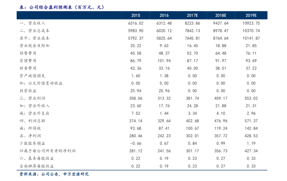 2020黄金价格多少钱一克的简单介绍-第2张图片-翡翠网