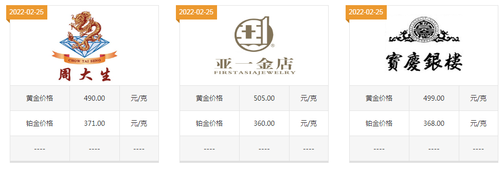 今天黄金卖多少钱一克,黄金一克2020今日价-第1张图片-翡翠网