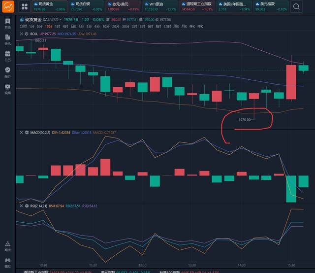 国际黄金期货最新消息东方财富网黄金频道-第1张图片-翡翠网