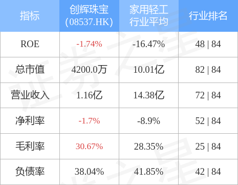 珠宝公司排名全球三大珠宝品牌之一-第1张图片-翡翠网