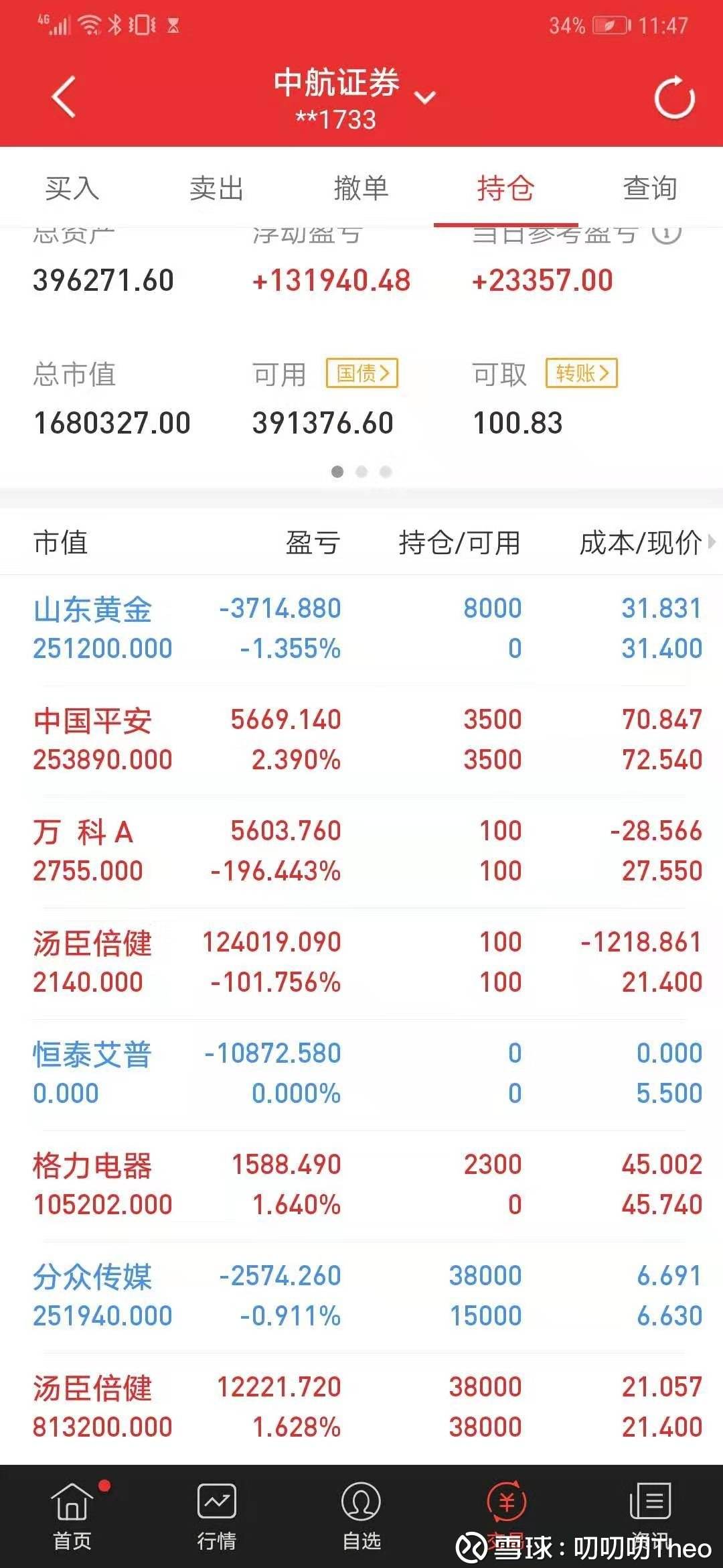 山东黄金股吧赤峰黄金股吧-第2张图片-翡翠网