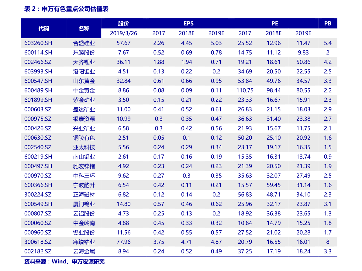 今日翡翠价格行情今天翡翠价格走势-第2张图片-翡翠网