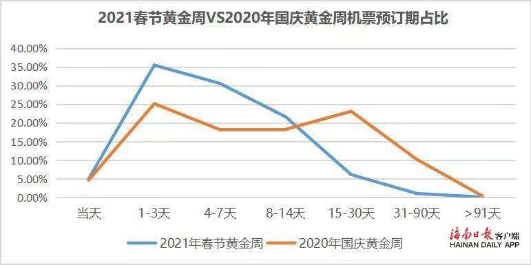 2021年买黄金怎么样,2021年买黄金合适吗-第1张图片-翡翠网