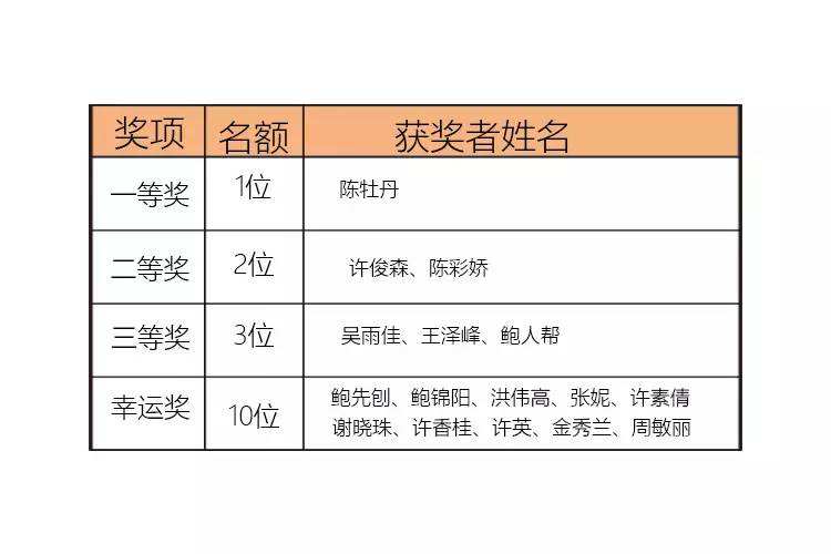 翡翠抽奖价格,商场抽奖买翡翠-第1张图片-翡翠网