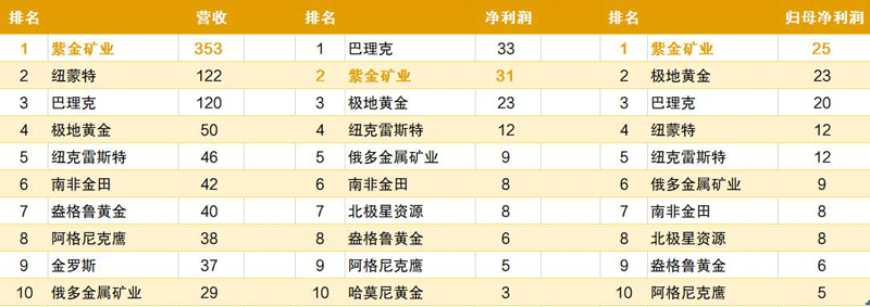 现在买黄金多少钱一克2021六月,黄金多少钱一克2021年6月份-第1张图片-翡翠网