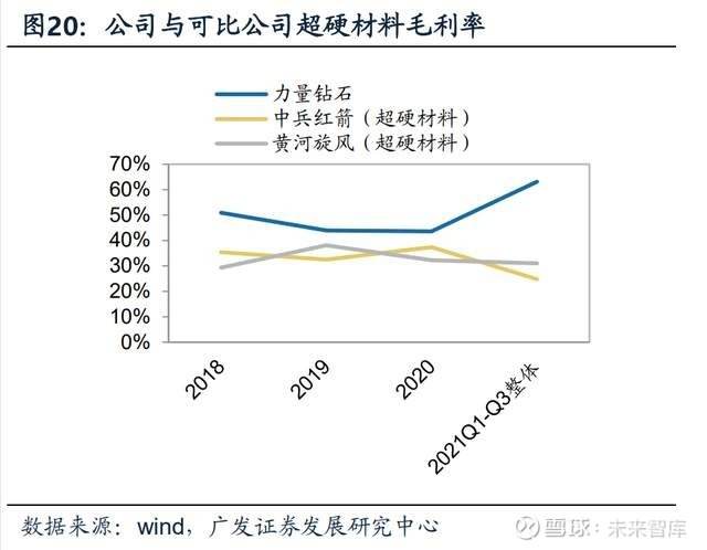 力量钻石后期走势分析,力量钻石后期走势-第2张图片-翡翠网