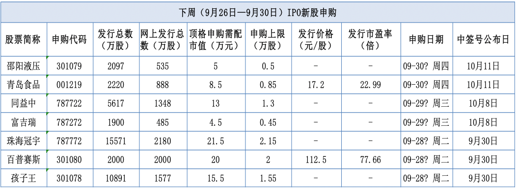 力量钻石股票发行价是多少力量钻石股票发行价-第1张图片-翡翠网