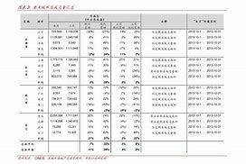 翡翠价格对照表小五价是多少钱翡翠价格对照表小五价-第2张图片-翡翠网