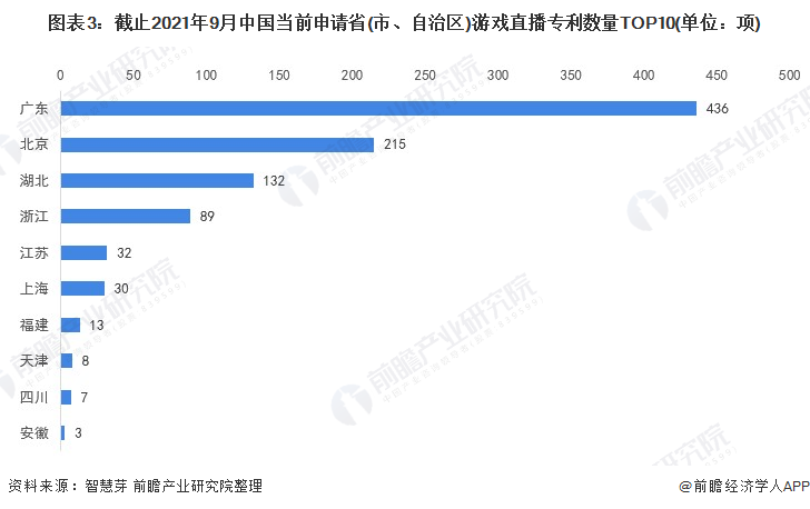 直播软件有哪些2021直播软件有哪些可以支付宝可以提现-第1张图片-翡翠网