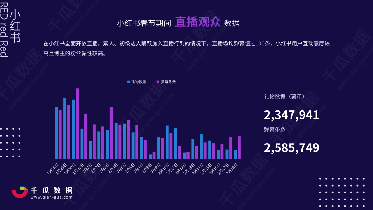 直播软件有哪些2021直播软件有哪些可以支付宝可以提现-第2张图片-翡翠网