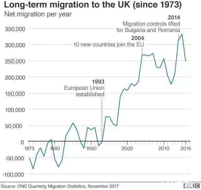 英国脱欧对黄金的影响,英国脱欧对黄金的影响原因-第1张图片-翡翠网