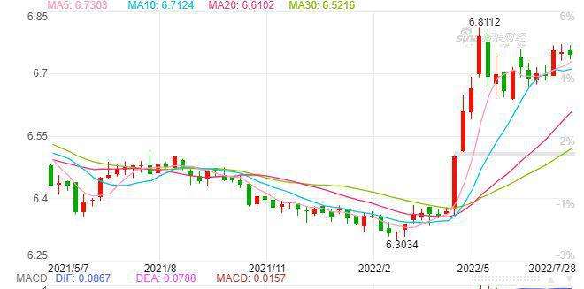 中国黄金实时价格,黄金实时价格-第2张图片-翡翠网