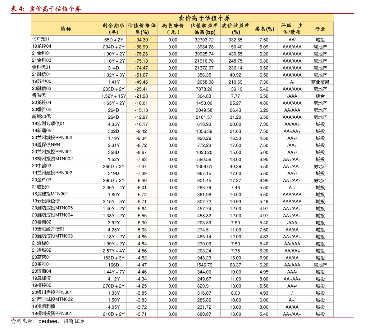 黄金多少钱一克2022年今天黄金价格9999的简单介绍-第2张图片-翡翠网